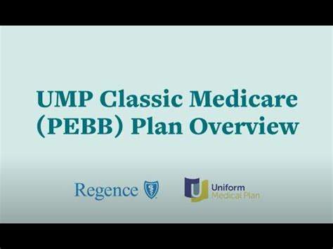 Ump Pebb Medicare Plan Overview Youtube