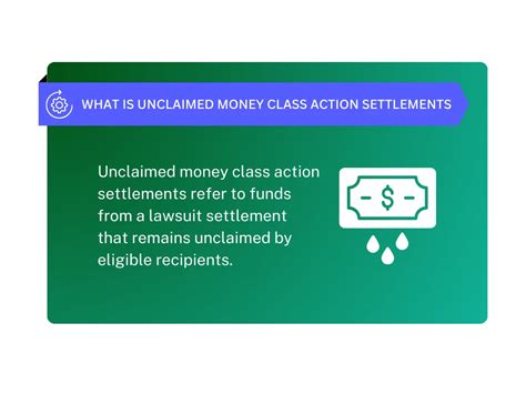 Unclaimed Money Class Action Settlements 2025 The Money Manual