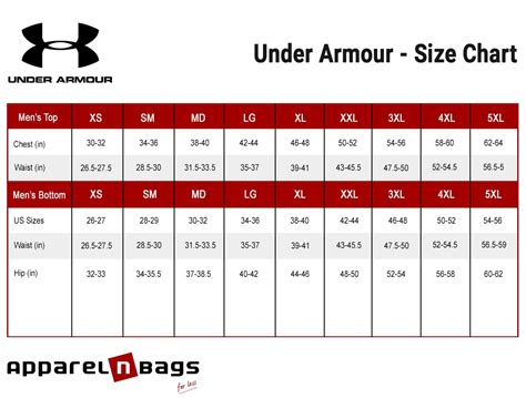 Under Armour Size Chart Apparelnbags Com