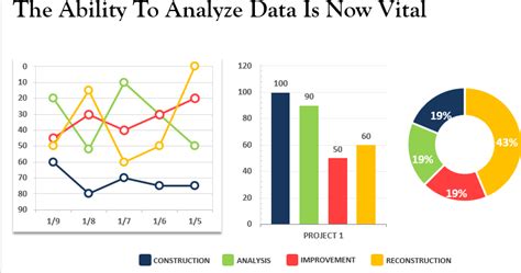 Understanding Proper Data Analytics Productivity Tips Ms Excel And