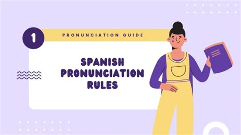 Understanding Spanish Pronunciation Rules Spanish With Tati