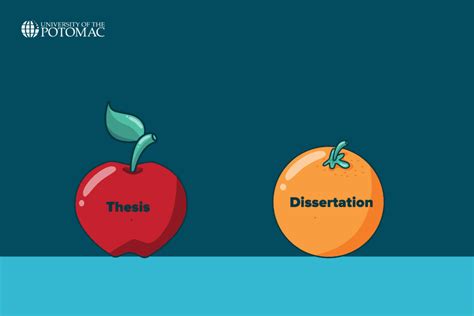 Understanding The Dynamics Of Stasis Vs Thesis