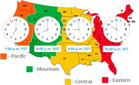 Understanding The Time Zone Conversion 4 Pm Pst To Est 10 Am Cst