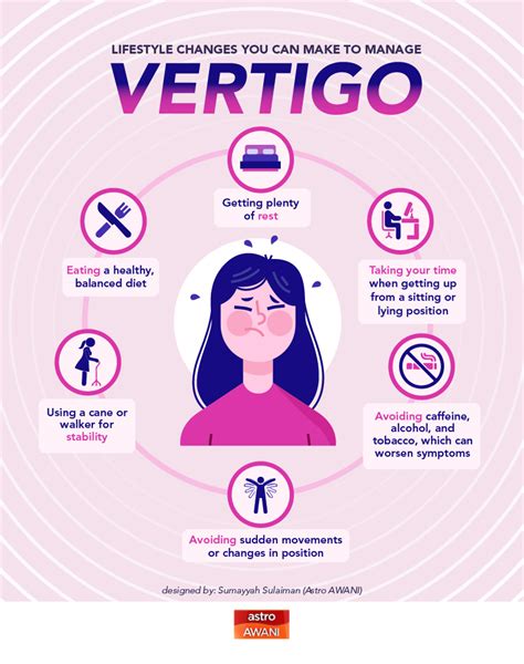 Understanding Vertigo And Nausea After Eating Medium
