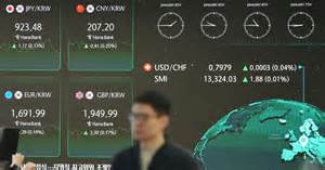 Minnesota Unemployment Login