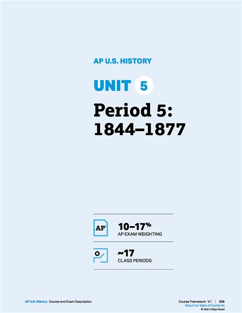 Unit 5 Guide Apush Studocu