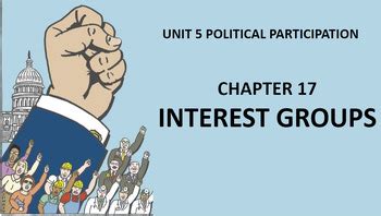 Unit 5 Review Political Participation Parties Interest Groups Ap