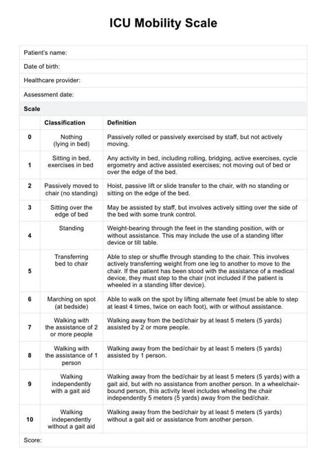 Unit of Mobility Defined