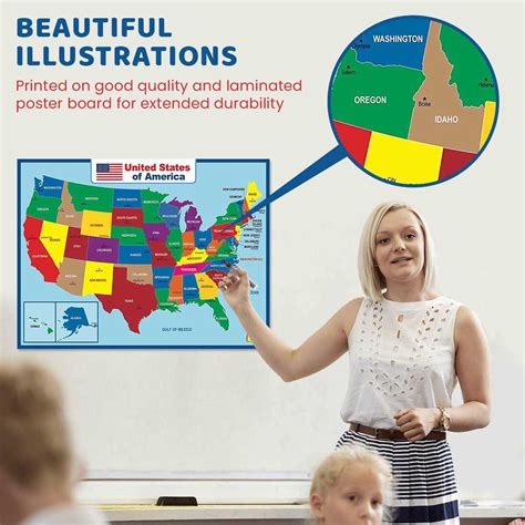 United State Map Laminated Poster Double Side Educational Poster For