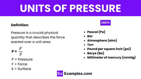 Units Of Pressure And Stress