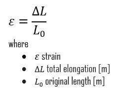 Units Of Stress And Strain Nuclear Power Com