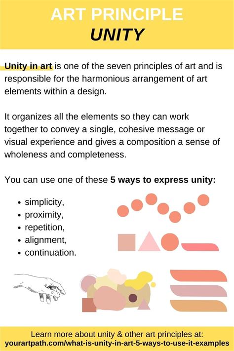 Unity Art Style Defined