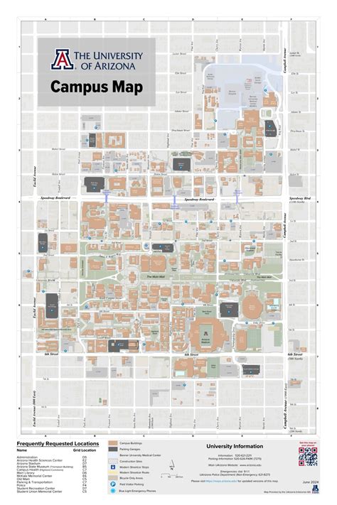University Of Arizona Campus Map