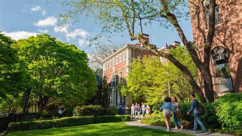 5 Ways Brooklyn University