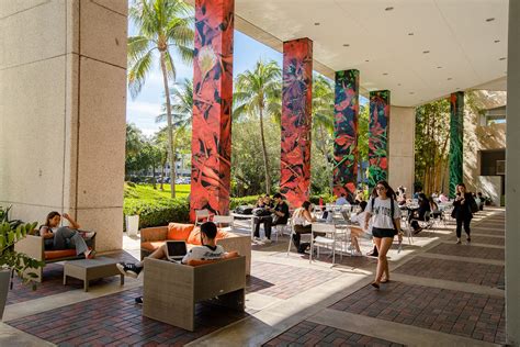 University of Miami Ranking