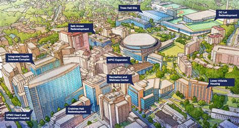 University S Institutional Master Plan Predicts 5 To 10 Percent Growth
