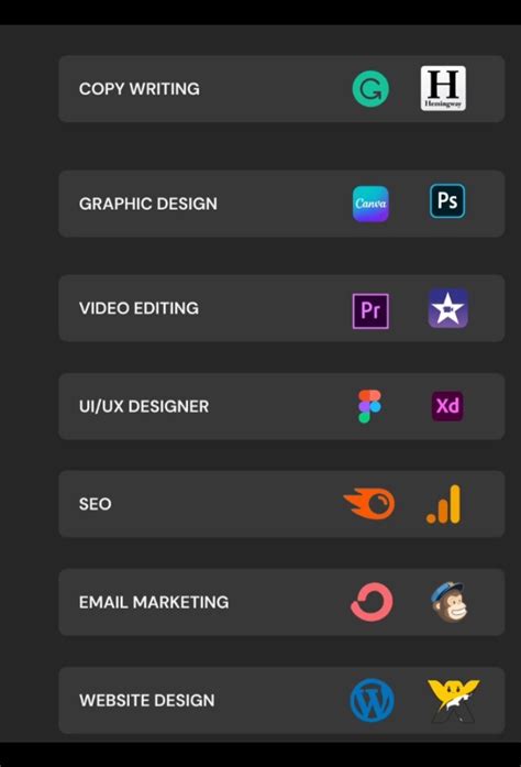 Unleash Your Income Potential In 2023 7 Lucrative Fields Waiting To