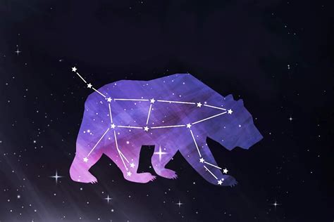 Ursa Major The Big Dipper Explained For Kids Facts Myth