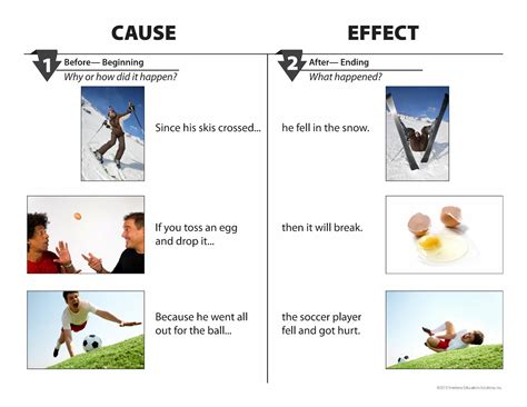 Use 5 Strategies To Teach Cause Effect