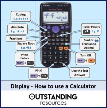 Using A Scientific Calculator 1 Getting To Know Your Calculator