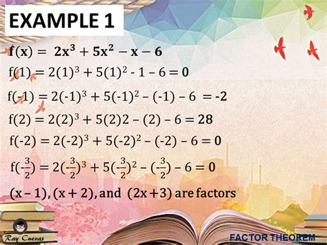 Using Factor Theorem Factorize Each Of The Following Polynomials X 3