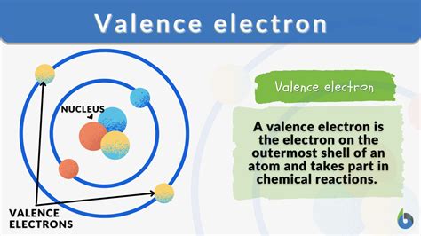Valenceelectrons