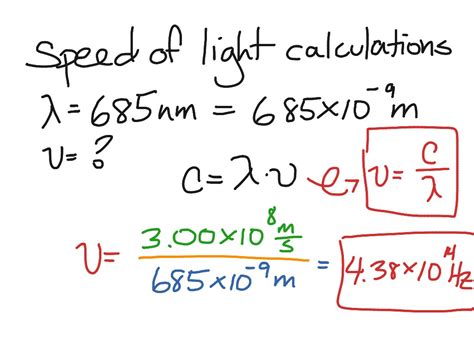 Velocity of Light Formula Explained