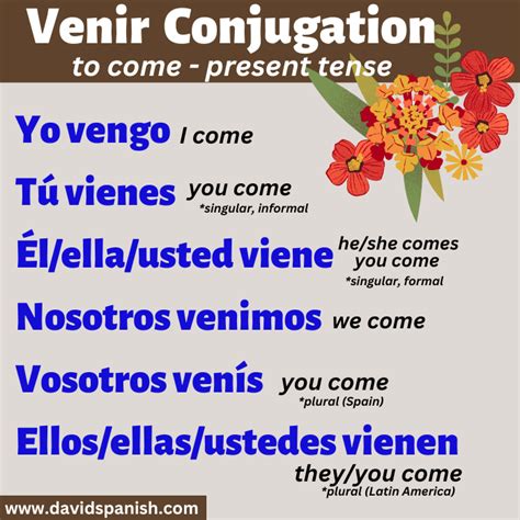 Venir Conjugation How To Conjugate To Come In Spanish Present Tense