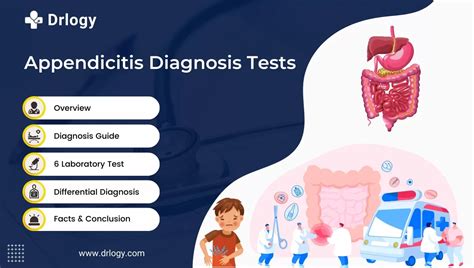 Virtualmedstudent Com Daily Diagnosis Appendicitis