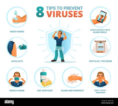 Viruses Prevention Cartoon Infographic Poster With 8 Tips To Prevent