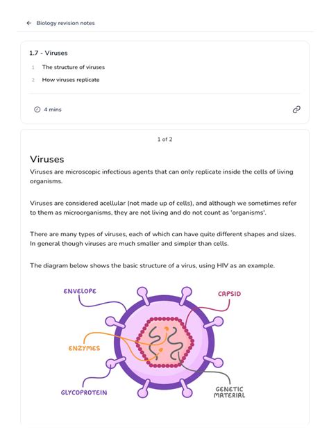 Viruses Revision Cards In A Level And Ib Biology