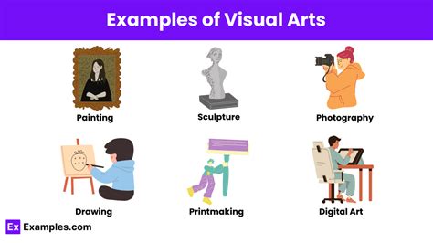 Visual Arts Definition Explained