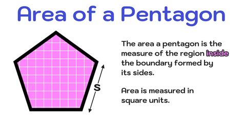 Visual Basic Calculate Area Of A Pentagon Vfo Vn