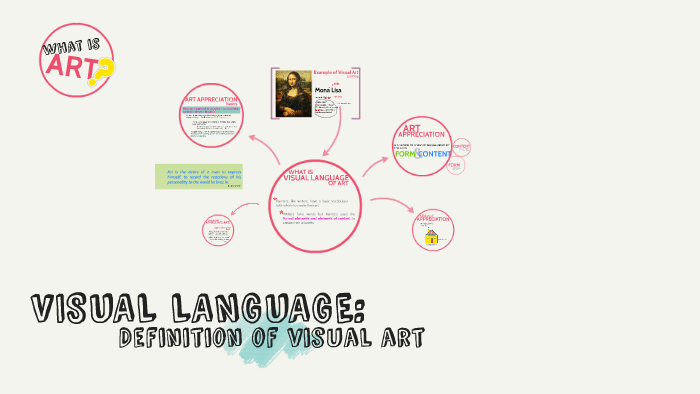 Visual Language Definition Of Visual Art By Ju Aini On Prezi
