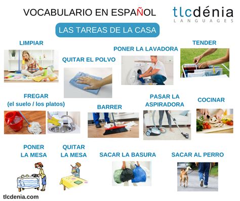 Vocabulario De Las Tareas De La Casa En Espa Ol Ele Spanish Spain