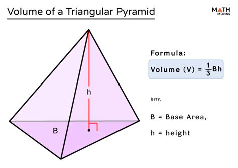Volume Of A Triangular Pyramid Formula