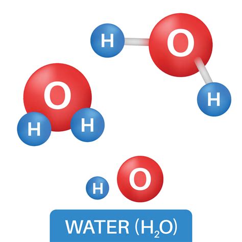 Water Chemistry Basics