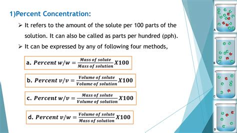 Ways Of Expressing Concentration Read Chemistry