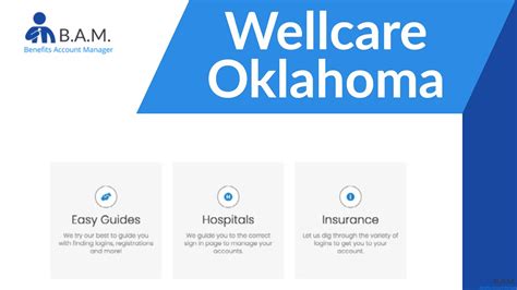 Wellcare Oklahoma Medicaid Provider Medicare Benefits Www