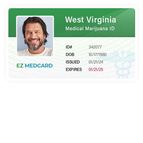West Virginia Medical Marijuana Cards Now Valid For 1 Year