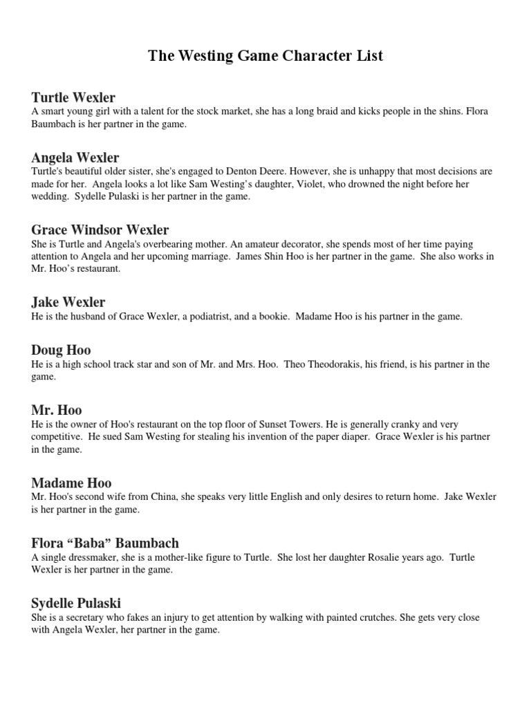 Westing Game Book Review