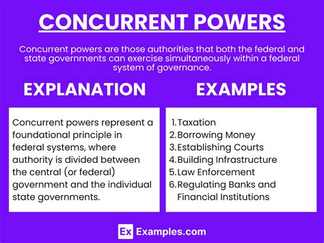 5 Concurrent Powers