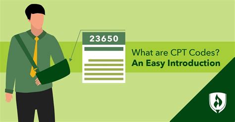 What Are Cpt Codes An Easy Introduction Rasmussen University