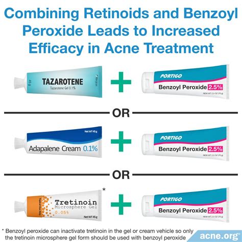 What Are Retinoids And Why Are They Used To Treat Acne Acne Org