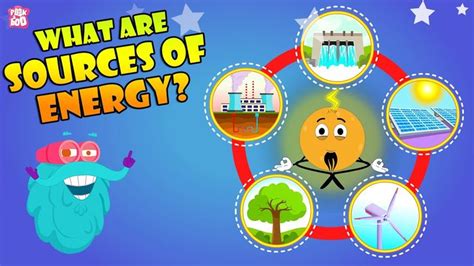 What Are Sources Of Energy Energy Explained The Dr Binocs Show
