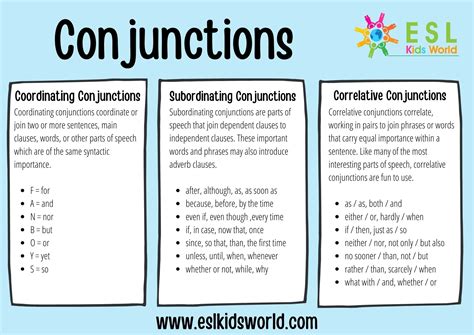 What Are The 4 Types Of Conjunctions Conjunction Rules With Examples