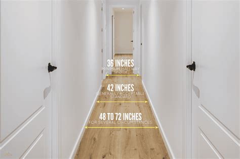 What Are The Average Hallway Dimensions Standard Minimum Sizes