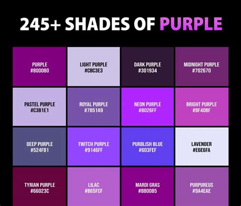 What Are The Basic Hues Of Purple