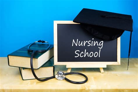What Are The Best Nursing Programs In Pa Pennlive Com