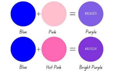 What Color Does Purple And Pink Make Whatsf